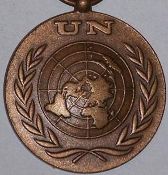 UN (United Nations)